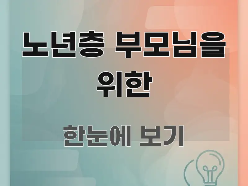노년층 부모님을 위한 꼭 필요한 정보만 담은 스마트 정보 카드 - 글 흐름을 돕는 시각 자료