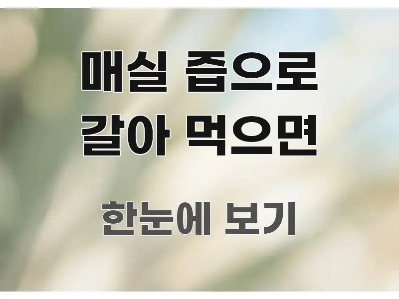 매실 즙으로 갈아 먹으면 정보 이미지 매실 즙으로 갈아 먹으면 전문가가 선별한 가독성 높은 정보 이미지 - 참고용 이미지