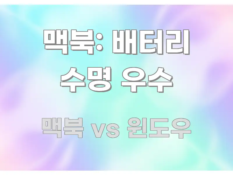 맥북: 배터리 수명 우수 한 번에 이해되는 정보 전달형 표지 이미지