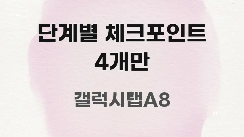 단계별 체크포인트 4개만 실용적으로 정리한 핵심 정보 비주얼