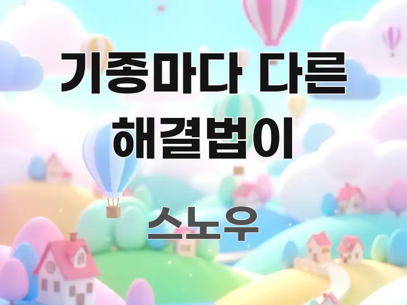 기종마다 다른 해결법이 이해하기 쉬운 블로그 헤더 이미지 - 글 흐름을 돕는 시각 자료