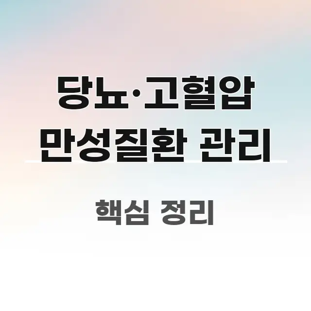 당뇨·고혈압 만성질환 관리 핵심 요점 중심의 텍스트 기반 블로그 이미지 - 가독성을 높이는 이미지