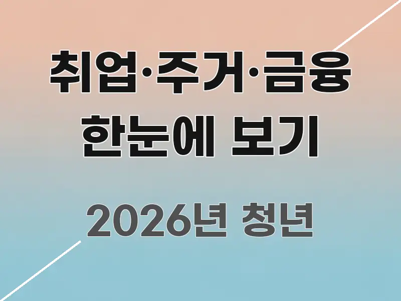 취업·주거·금융 한눈에 보기 핵심 요약 취업·주거·금융 한눈에 보기 핵심만 담은 핵심 정보 비주얼 - 참고용 이미지