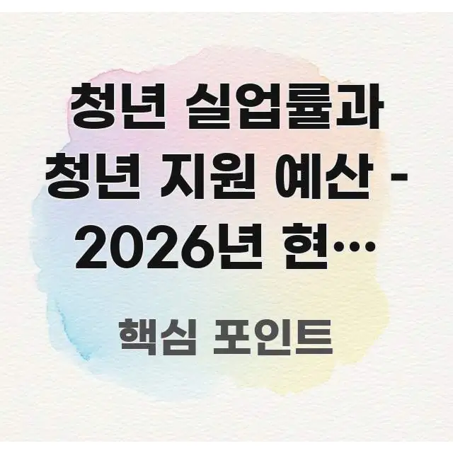 청년 실업률과 청년 지원 예산 – 2026년 현황 분석 스마트하게 정리된 모던 카드뉴스 디자인 - 본문 내용과 연관된 이미지