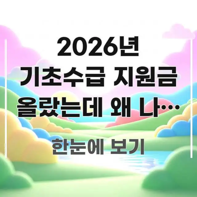 2026년 기초수급 지원금 올랐는데 왜 나는 못 받는 전문가가 선별한 블로그 헤더 이미지 - 본문 내용과 연관된 이미지