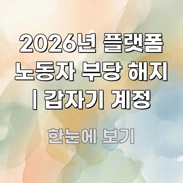 2026년 플랫폼 노동자 부당 해지 | 갑자기 계정 실생활에 도움되는 핵심 요약 디자인 카드 - 참고용 이미지