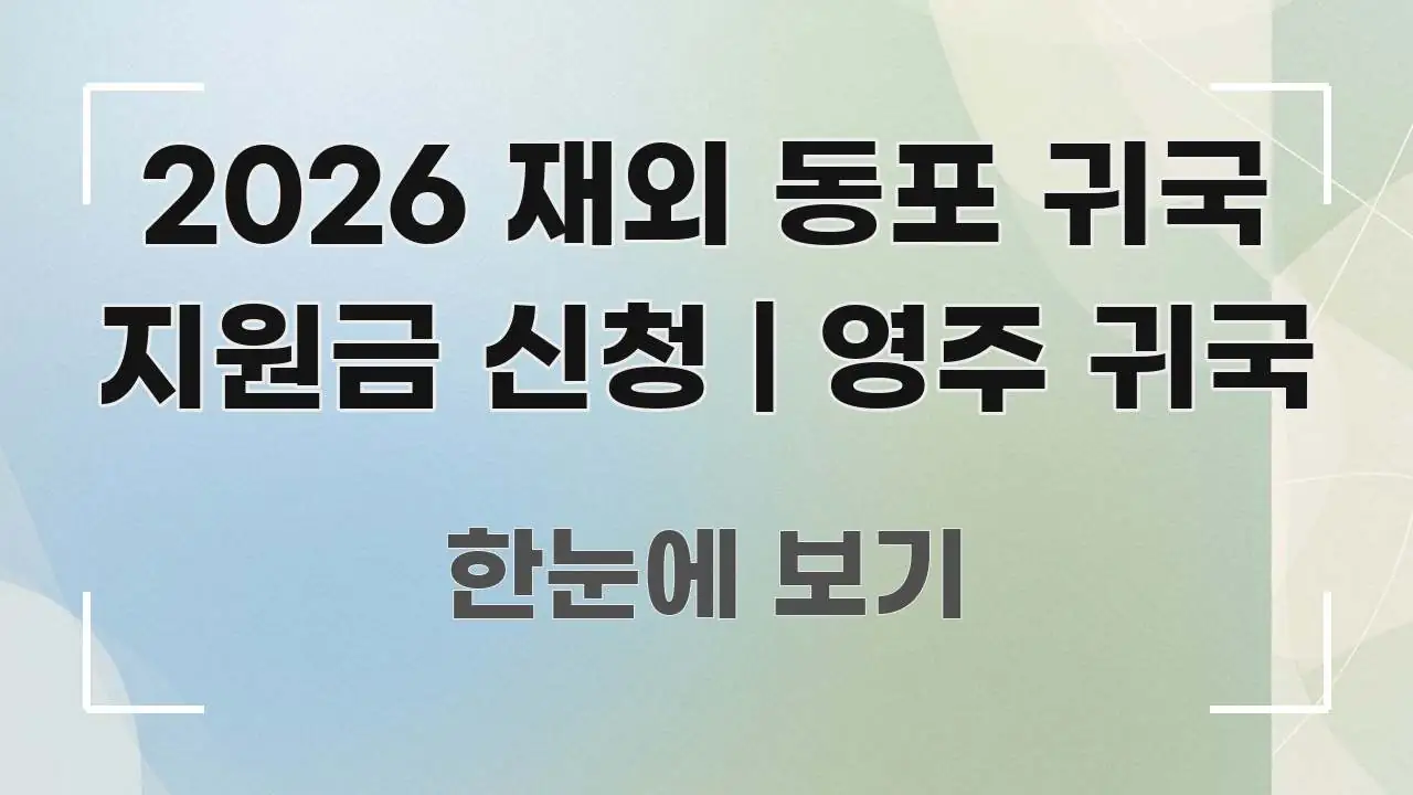 2026 재외 동포 귀국 지원금 신청 | 영주 귀국 핵심 키워드 중심의 정보 전달형 표지 이미지 - 독자 이해를 위한 이미지