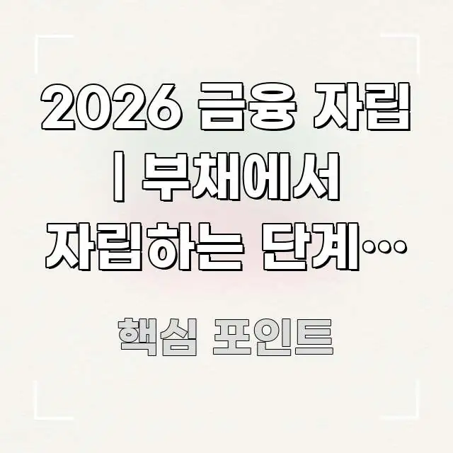 2026 금융 자립 | 부채에서 자립하는 단계별 방법 핵심 정보 중심의 블로그 섹션 구분 이미지 - 독자 이해를 위한 이미지