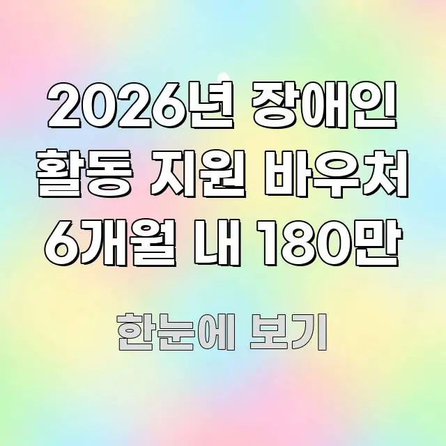 2026년 장애인 활동 지원 바우처 6개월 내 180만 요점만 뽑아낸 정보 카드 디자인 이미지 - 가독성을 높이는 이미지