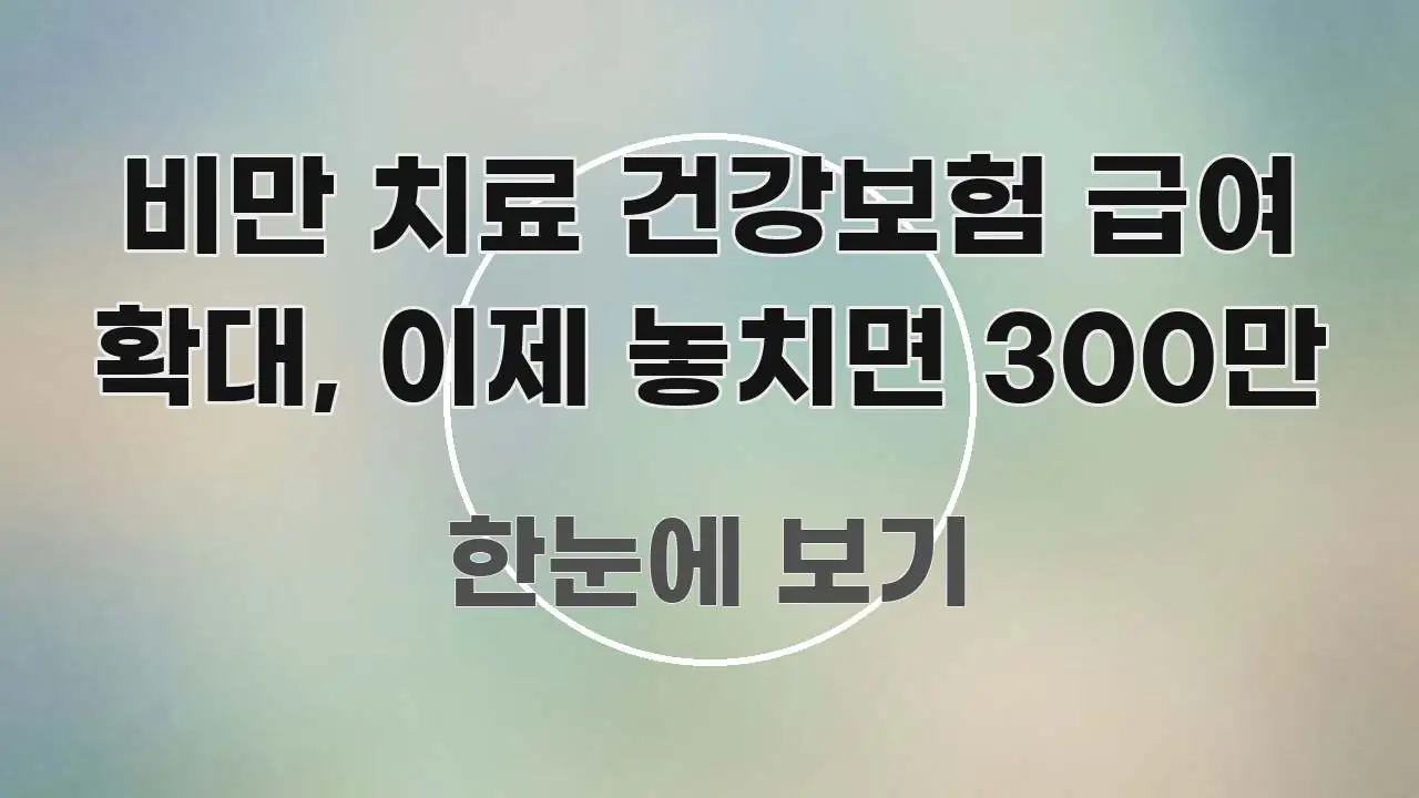 비만 치료 건강보험 급여 확대, 이제 놓치면 300만 알기 쉽게 정리한 블로그 헤더 이미지 - 활용 예시 이미지