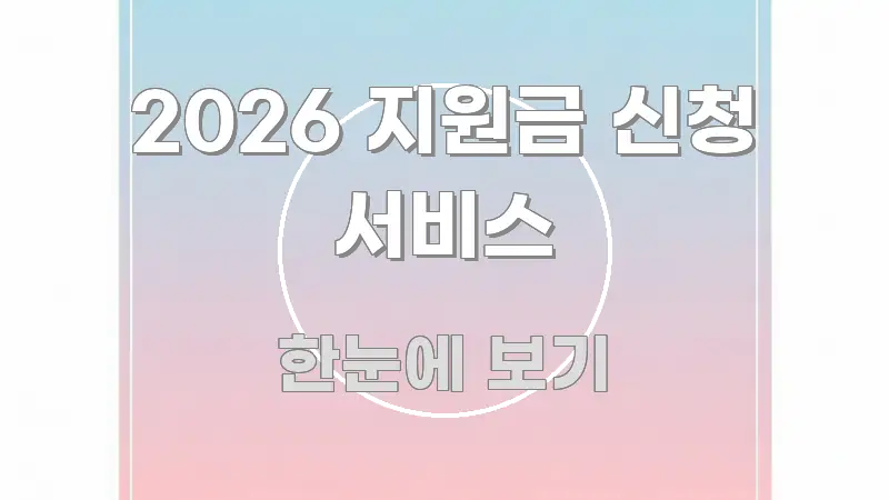 2026 지원금 신청 서비스 실생활에 도움되는 블로그 대표 이미지 - 활용 예시 이미지