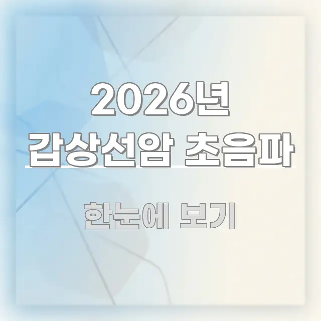 2026년 갑상선암 초음파 꼭 필요한 정보만 담은 정보 요약 포스터