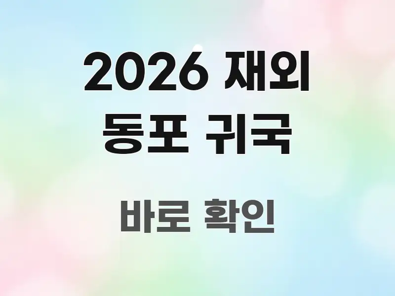 2026 재외 동포 귀국 정보 이미지 2026 재외 동포 귀국 꼼꼼하게 정리된 스마트 정보 카드 - 활용 예시 이미지
