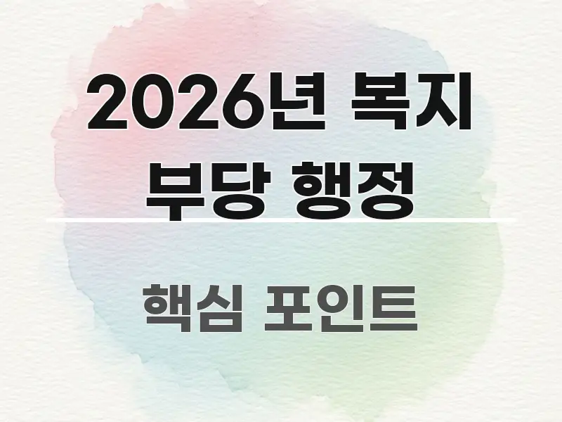 2026년 복지 부당 행정 독자를 위해 선별한 정보 카드 디자인 이미지 - 글 흐름을 돕는 시각 자료