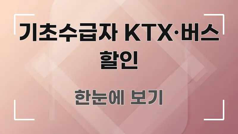기초수급자 KTX·버스 할인 중요 내용만 뽑은 블로그 섹션 구분 이미지 - 참고용 이미지