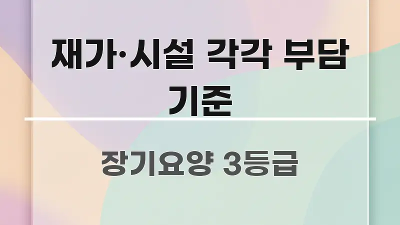 재가·시설 각각 부담 기준 흐름을 잡아주는 텍스트 기반 블로그 이미지 - 참고용 이미지