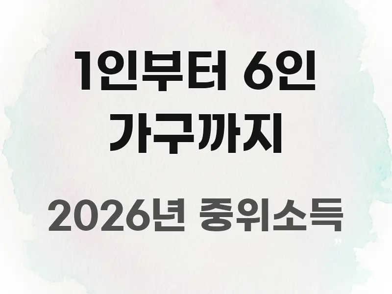 1인부터 6인 가구까지 실생활에 도움되는 콘텐츠 요약 표지 이미지 - 독자 이해를 위한 이미지