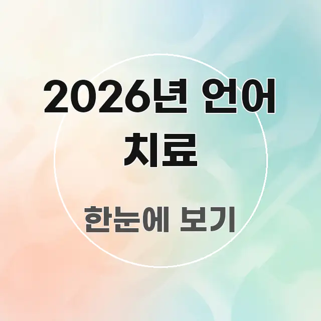 2026년 언어 치료 빠르게 이해할 수 있는 타이포그래피 블로그 표지 - 내용 요약을 위한 이미지