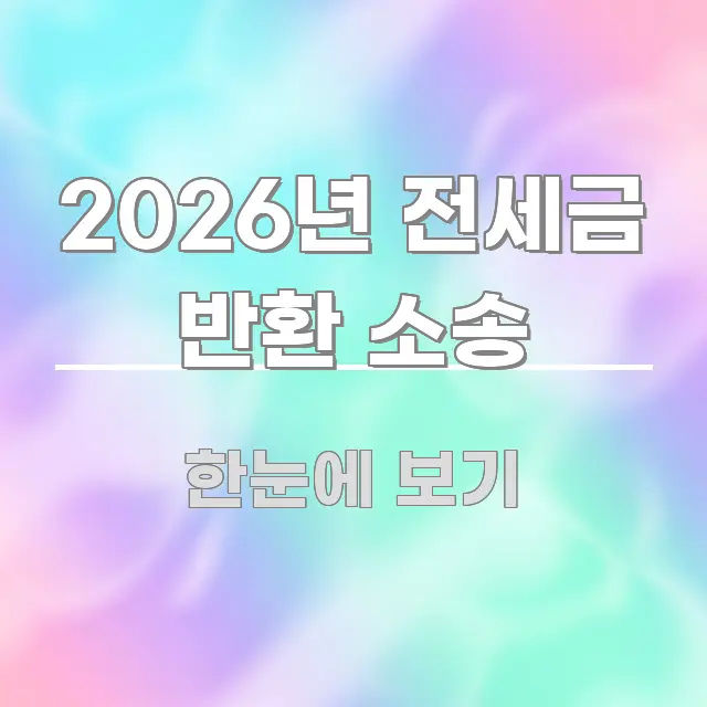 2026년 전세금 반환 소송 가독성 높게 정리한 정보 전달형 표지 이미지 - 설명을 돕는 이미지