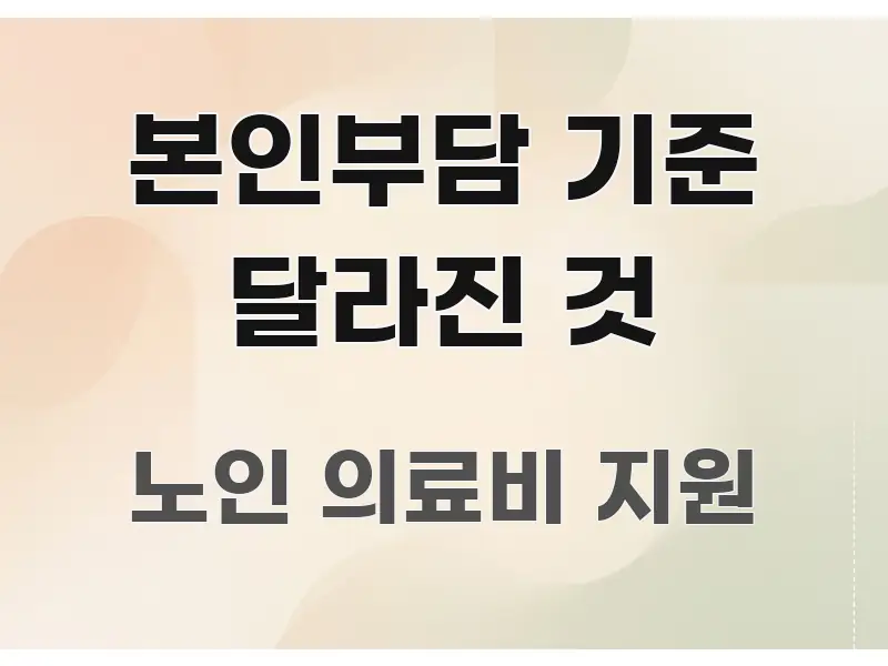 본인부담 기준 달라진 것 실생활에 도움되는 정보 카드 디자인 이미지 - 글 흐름을 돕는 시각 자료