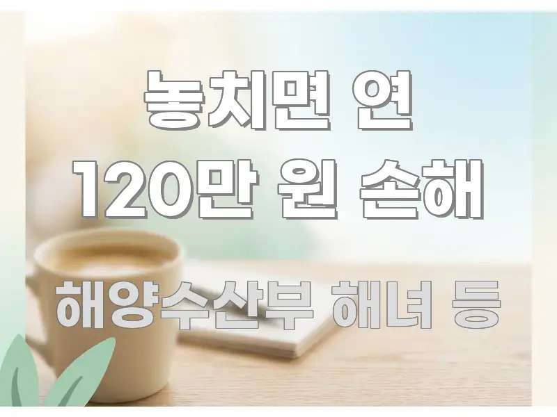 놓치면 연 120만 원 손해 핵심 요약 놓치면 연 120만 원 손해 빠르게 이해할 수 있는 블로그용 카드뉴스 썸네일