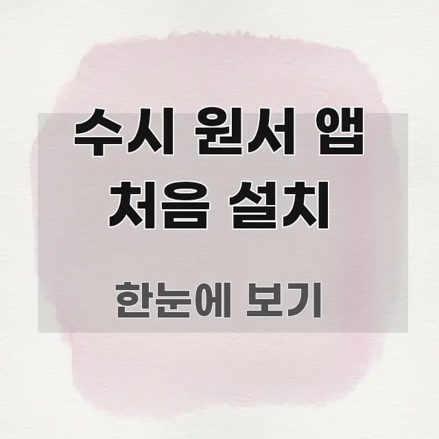 수시 원서 앱 처음 설치 흥미롭게 구성한 타이포그래피 블로그 표지 - 내용 요약을 위한 이미지