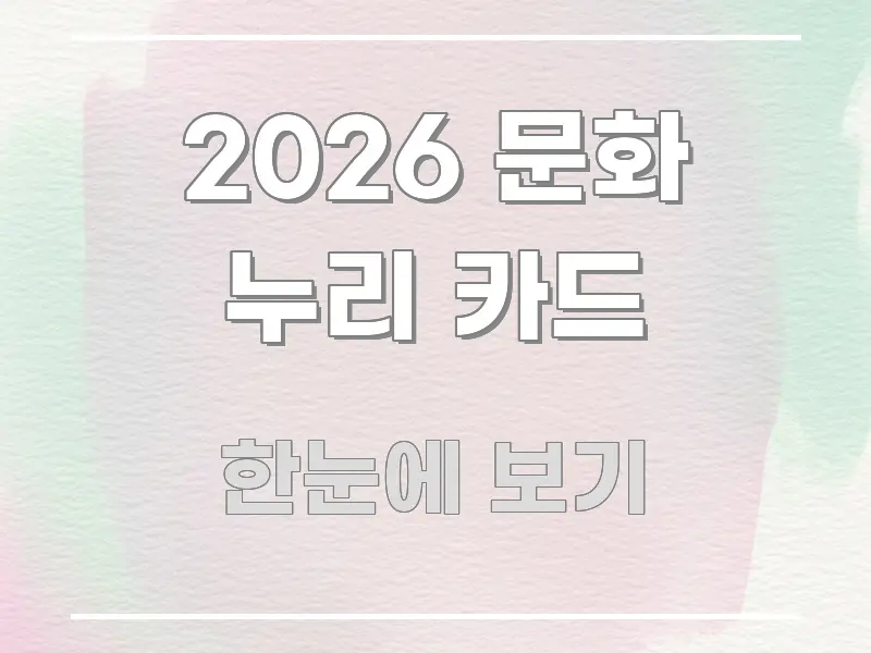 2026 문화 누리 카드 전문가가 선별한 블로그 헤더 이미지 - 본문 내용과 연관된 이미지