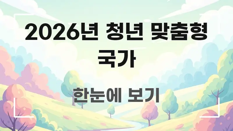 2026년 청년 맞춤형 국가 핵심 키워드 중심의 콘텐츠 요약 표지 이미지 - 내용 요약을 위한 이미지