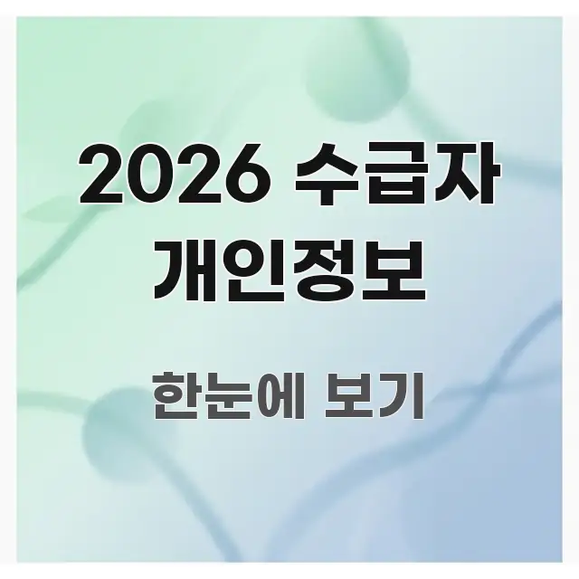2026 수급자 개인정보 정보 이미지 2026 수급자 개인정보 바로 활용 가능한 정보 정리 카드 이미지 - 참고용 이미지