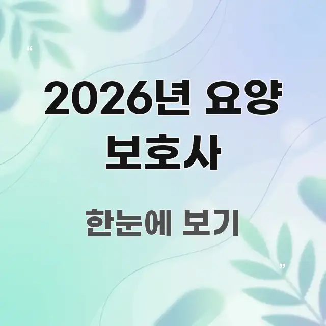 2026년 요양 보호사 주요 흐름을 설명한 핵심 요약 디자인 카드 - 활용 예시 이미지