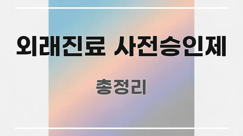 외래진료 사전승인제 전문적으로 분석한 정보 요약 포스터