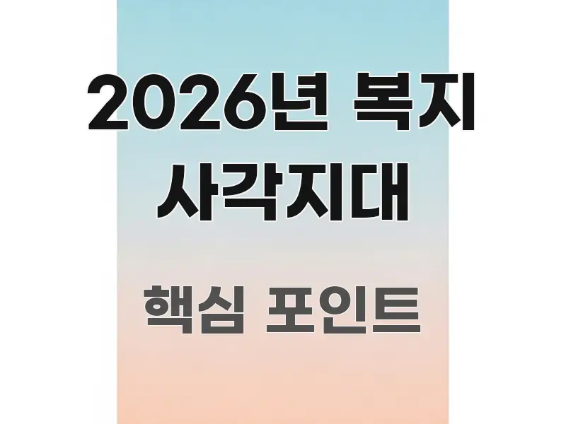 2026년 복지 사각지대 구조적으로 정리된 텍스트 기반 블로그 이미지 - 글 흐름을 돕는 시각 자료
