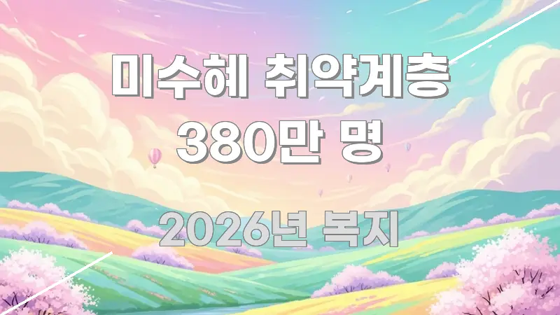 미수혜 취약계층 380만 명 꼭 필요한 정보만 담은 정보 요약 인포그래픽 이미지 - 참고용 이미지