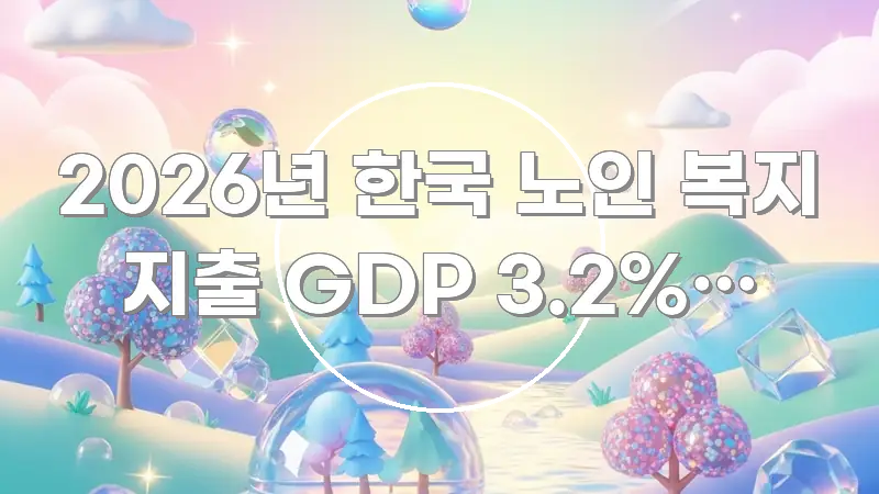 2026년 한국 노인 복지 지출 GDP 3.2%… 한눈에 들어오는 정보 요약 포스터 - 본문 내용과 연관된 이미지