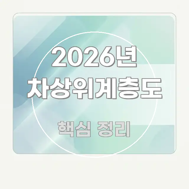 2026년 차상위계층도 핵심만 담은 블로그 섹션 구분 이미지