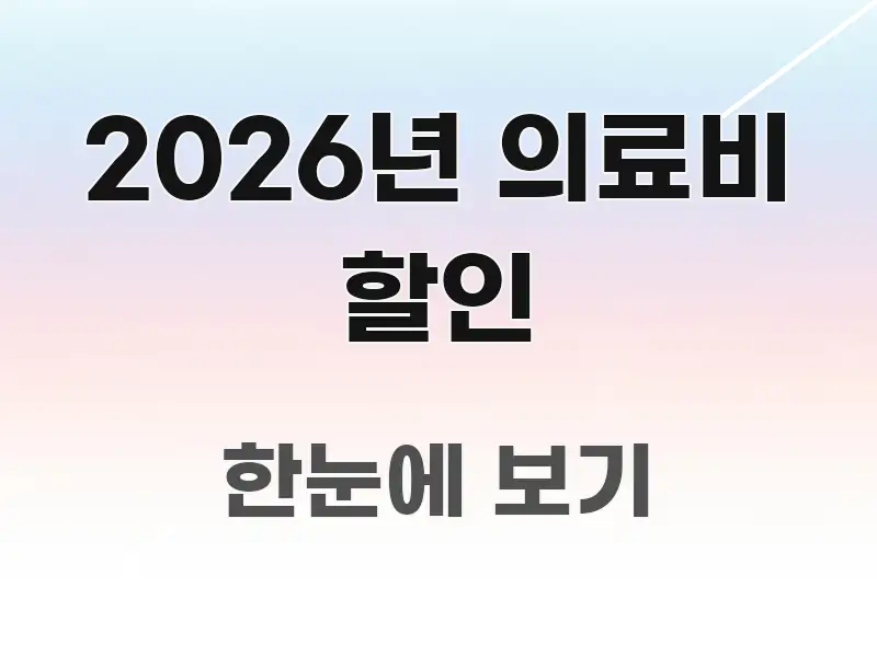2026년 의료비 할인 간결하고 명료한 심플 타이포그래피 표지 - 내용 요약을 위한 이미지
