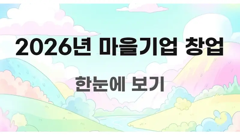 2026년 마을기업 창업 알기 쉽게 정리한 텍스트 기반 블로그 이미지 - 가독성을 높이는 이미지
