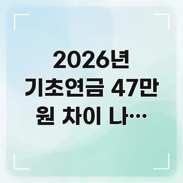 2026년 기초연금 47만 원 차이 나는 자녀 해외 심플하고 명확하게 정리한 카드뉴스 스타일 이미지 - 참고용 이미지