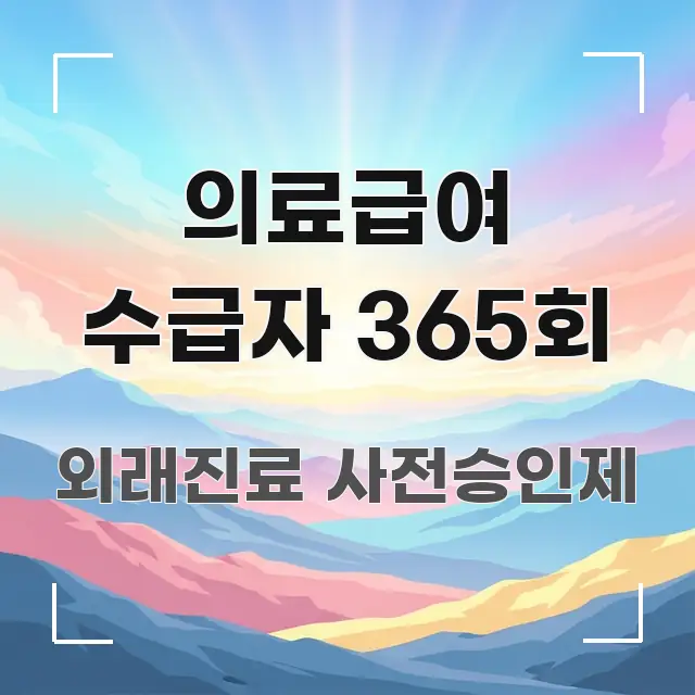 의료급여 수급자 365회 구조적으로 정리된 정보 정리 카드 이미지 - 글 흐름을 돕는 시각 자료