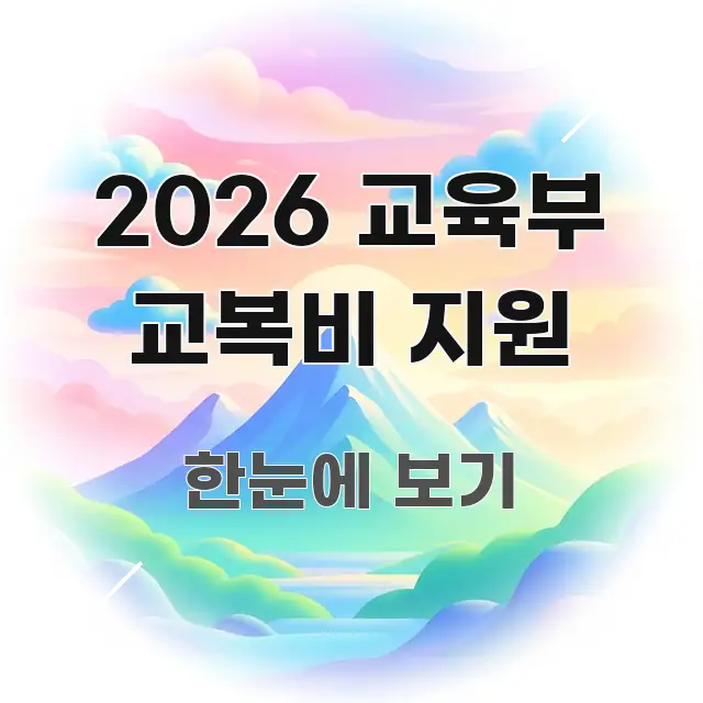 2026 교육부 교복비 지원 핵심 요점 중심의 텍스트 기반 블로그 이미지 - 독자 이해를 위한 이미지