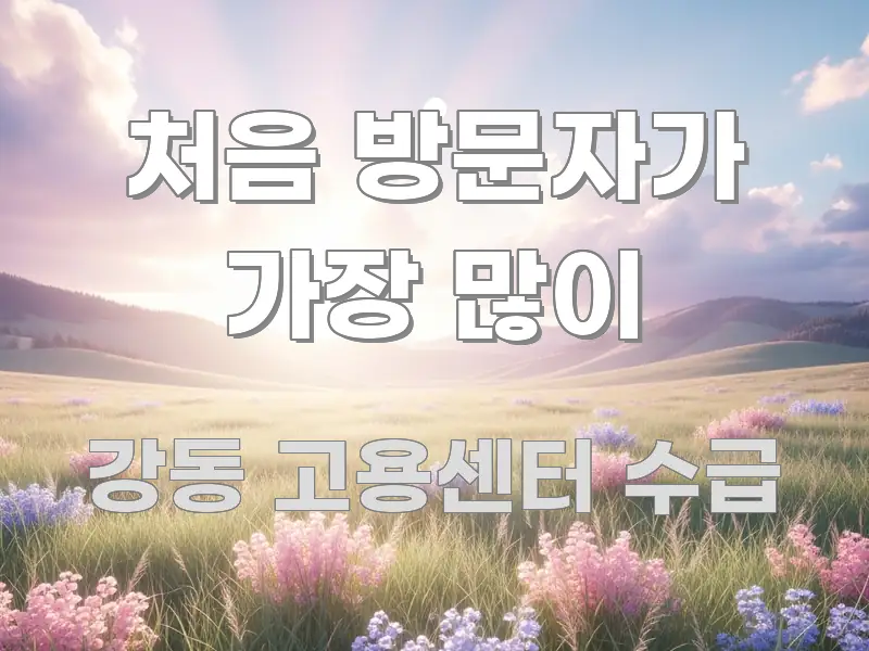 처음 방문자가 가장 많이 핵심 요약 처음 방문자가 가장 많이 바로 활용 가능한 타이포그래피 블로그 표지 - 본문 내용과 연관된 이미지