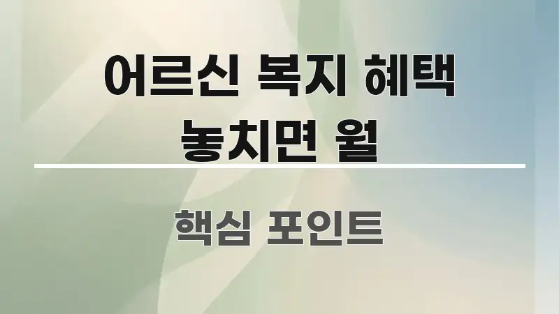 어르신 복지 혜택 놓치면 월 정보 이미지 어르신 복지 혜택 놓치면 월 시선을 사로잡는 깔끔한 인포그래픽 표지 - 글 흐름을 돕는 시각 자료