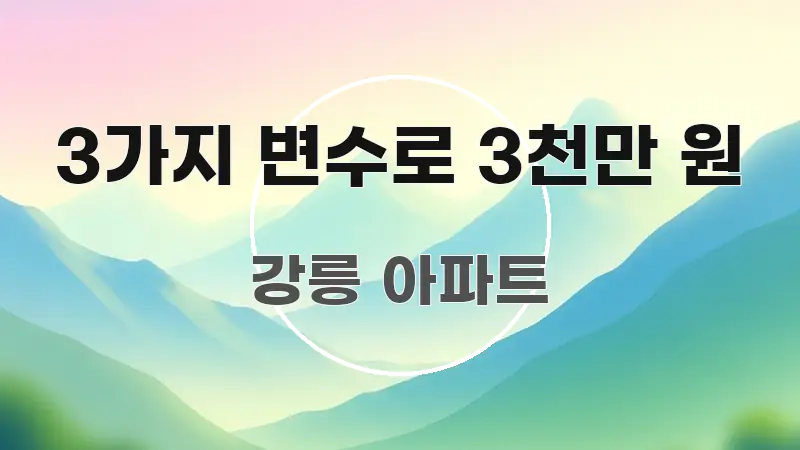 3가지 변수로 3천만 원 꼭 알아야 할 정보를 담은 핵심 요약 디자인 카드
