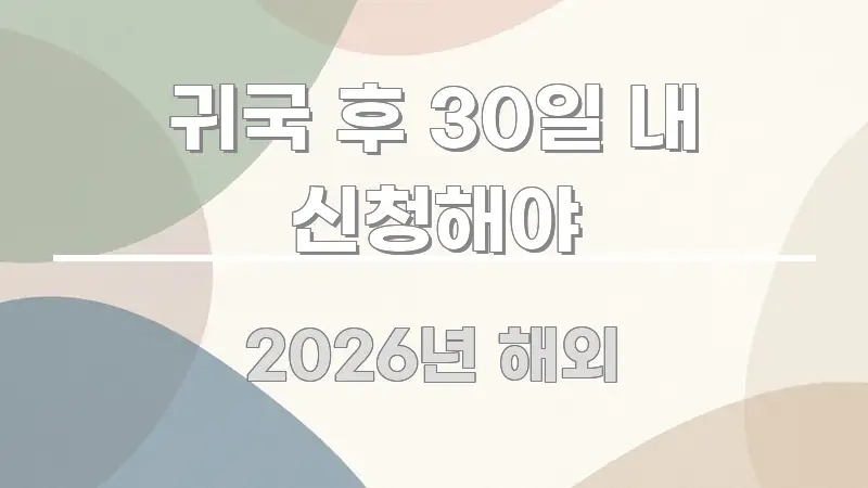 귀국 후 30일 내 신청해야 핵심 요약 귀국 후 30일 내 신청해야 명확하게 정리된 가독성 높은 정보 이미지