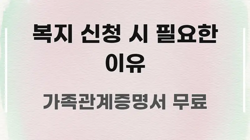 복지 신청 시 필요한 이유 구조적으로 정리된 블로그용 카드뉴스 썸네일