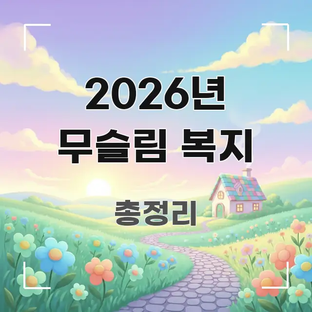 2026년 무슬림 복지 알기 쉽게 정리한 카드뉴스 스타일 이미지