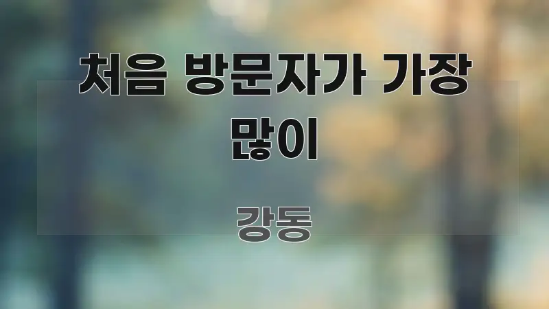 처음 방문자가 가장 많이 쉽게 읽히는 텍스트 기반 블로그 이미지 - 가독성을 높이는 이미지