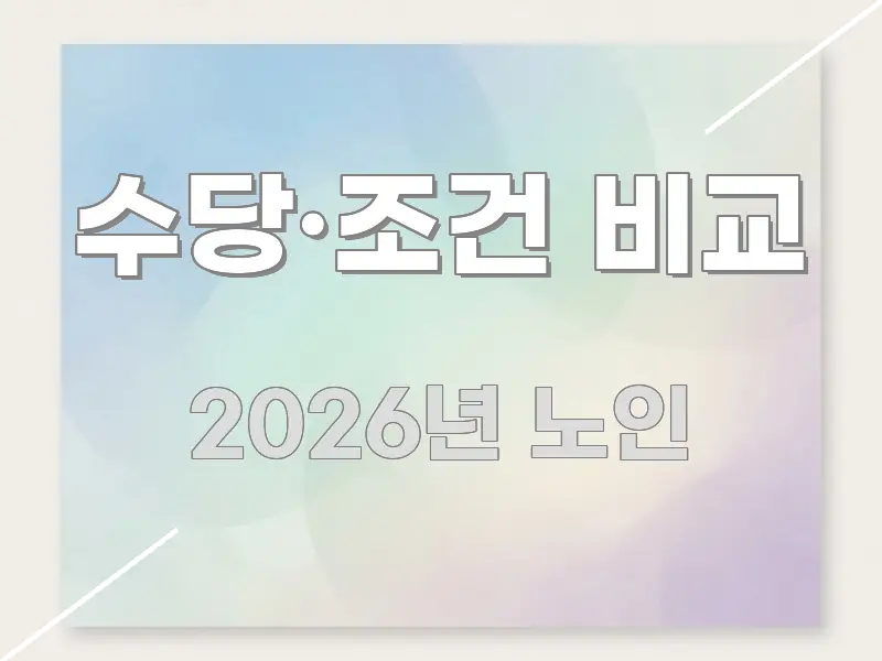 수당·조건 비교 흐름을 잡아주는 정보 전달형 표지 이미지 - 가독성을 높이는 이미지