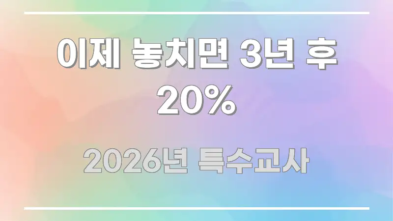 이제 놓치면 3년 후 20% 가독성 높게 정리한 미니멀 블로그 썸네일 - 내용 요약을 위한 이미지