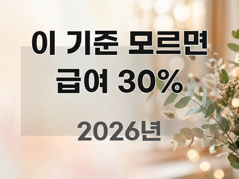 이 기준 모르면 급여 30% 시선을 사로잡는 정보 요약 인포그래픽 이미지